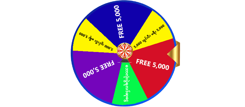 Ygn777 ပလိုမိုးရှင်း