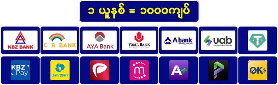 Gkk777 ဝန်ဆောင်မှုဘဏ်များ